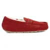 Denver slippers